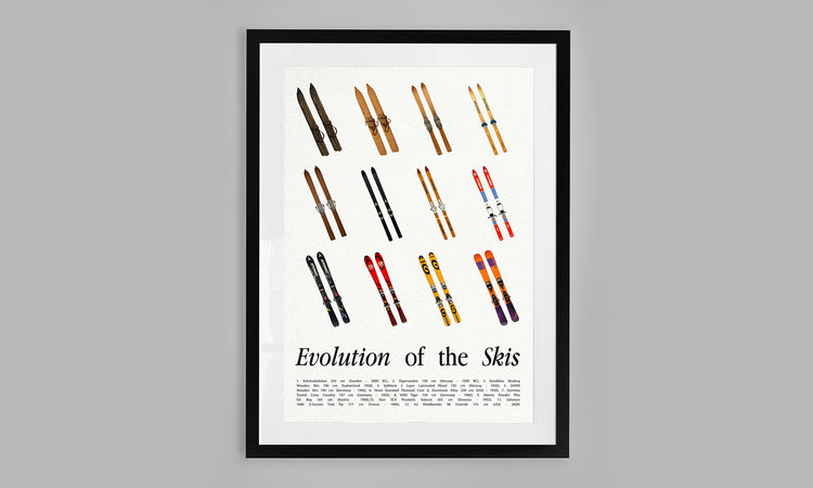 Evolution of the Skis
