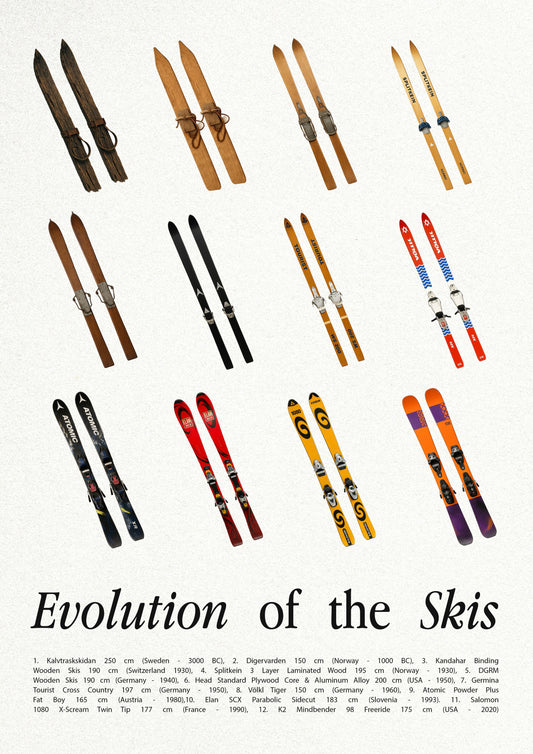 Evolution of the Skis
